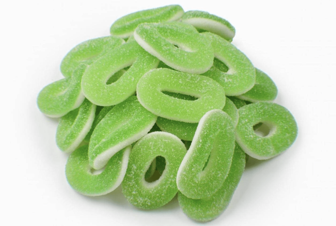 Best CBD Gummies